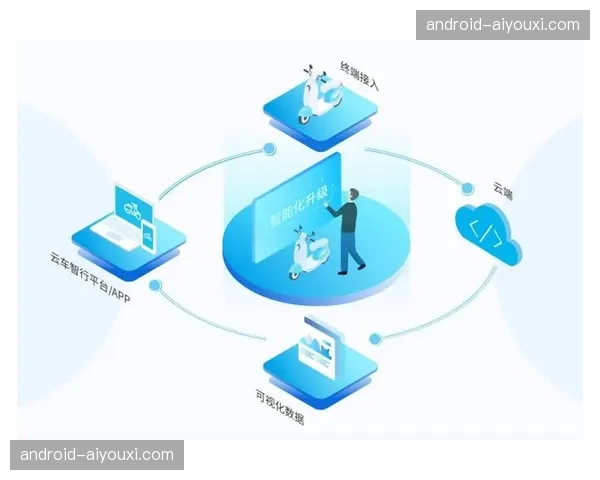 市场主体完善云端备份方案 有效化解了单点网络故障导致的中断风险